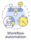 İş Akışı Otomasyonu (Workflow Automation)