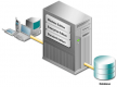Application Server Training in Turkey