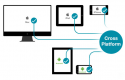 Cross Platform Development Training in Turkey