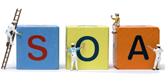 Service-Oriented Architecture (SOA) Training in Turkey