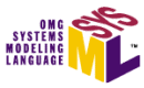 Sistem Modelleme (Systems Modeling)
